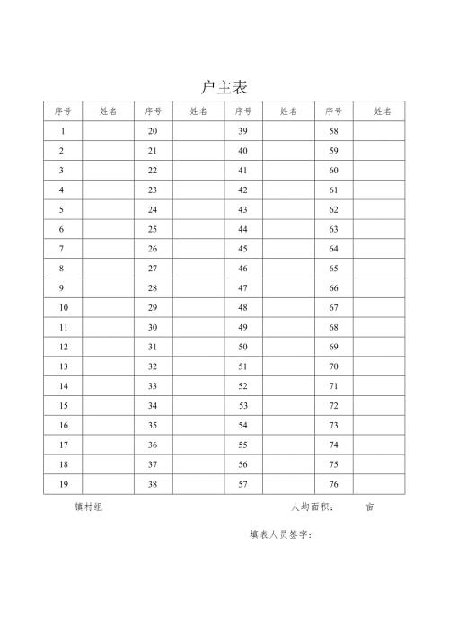 姓名户主表.docx