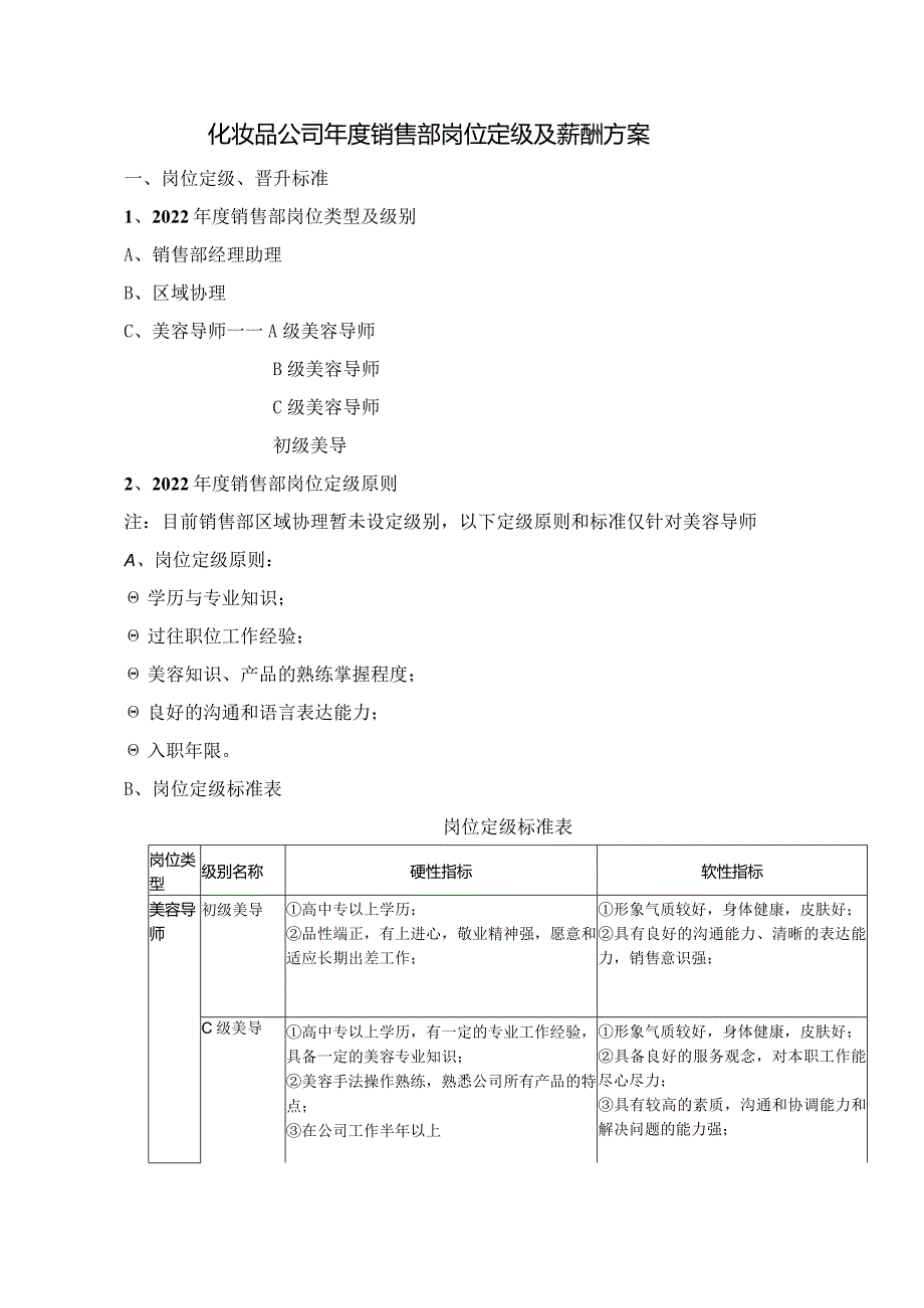 化妆品公司销售部岗位定级及薪酬方案.docx_第1页