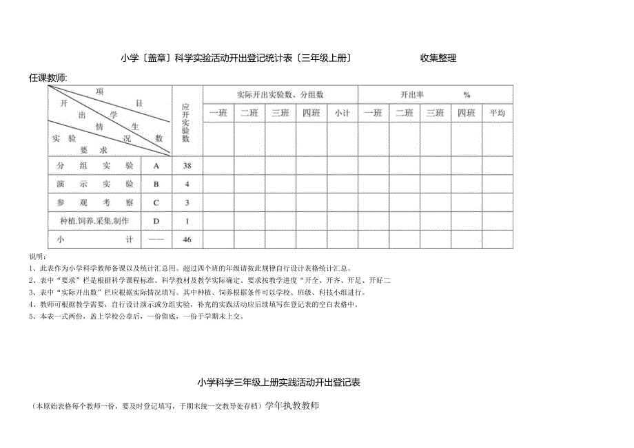 教科版小学36上下册科学实验活动开出登记统计表.docx_第1页