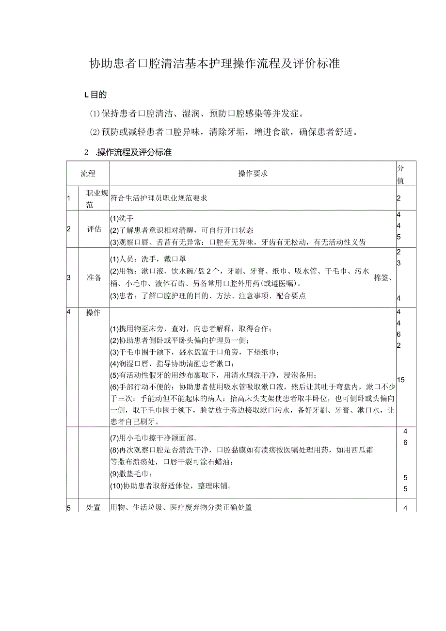 协助患者口腔清洁基本护理操作流程及评价标准.docx_第1页