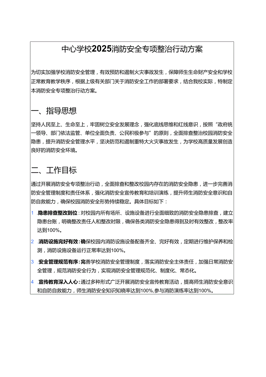 中心学校2025消防安全专项整治行动方案.docx_第1页