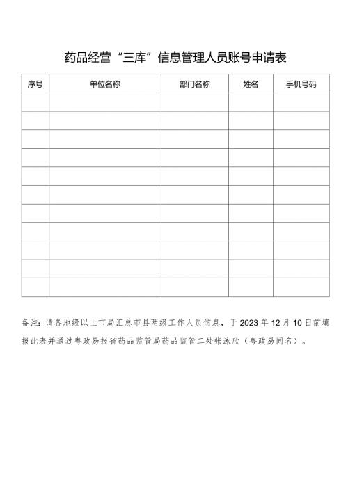 药品经营“三库”信息管理人员账号申请表.docx