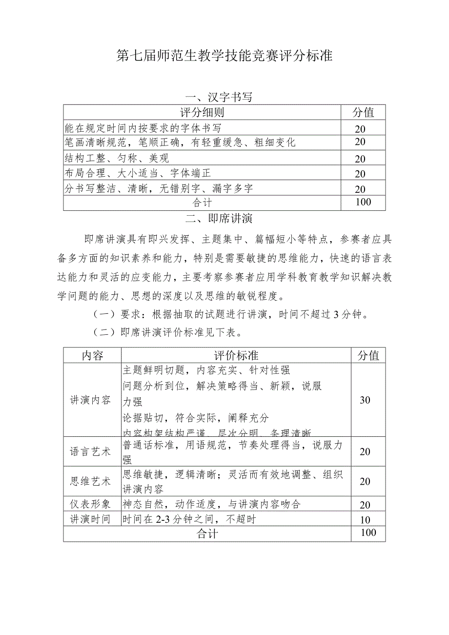 第七师范生教学技能竞赛评分标准.docx_第1页
