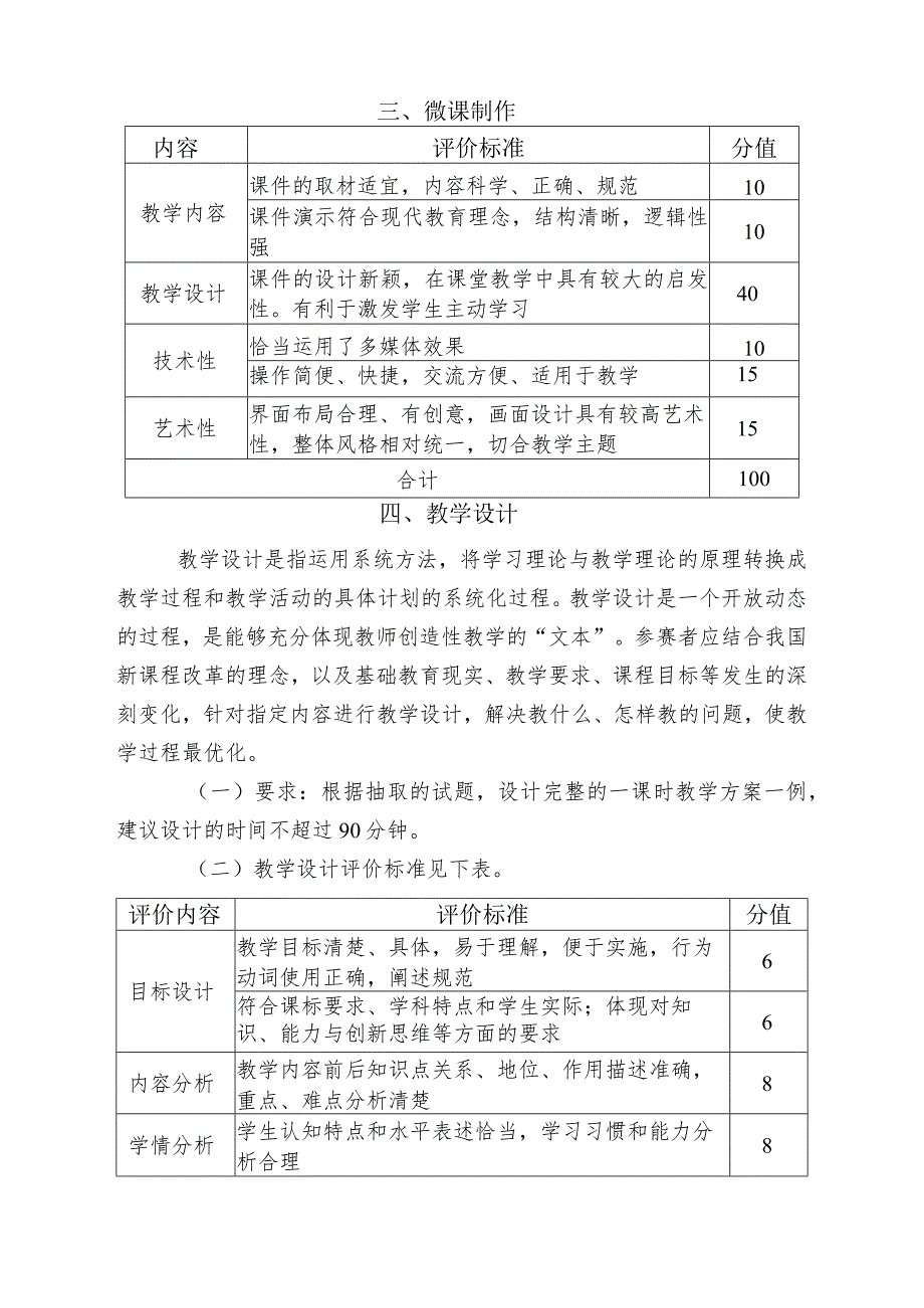 第七师范生教学技能竞赛评分标准.docx_第2页