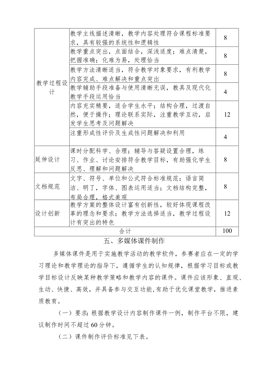 第七师范生教学技能竞赛评分标准.docx_第3页