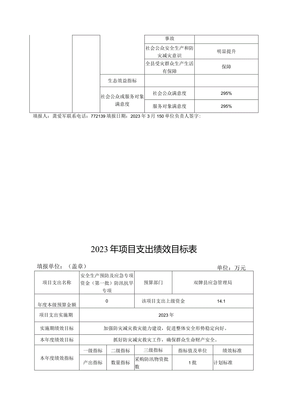 2023年部门整体支出绩效目标表(1).docx_第2页