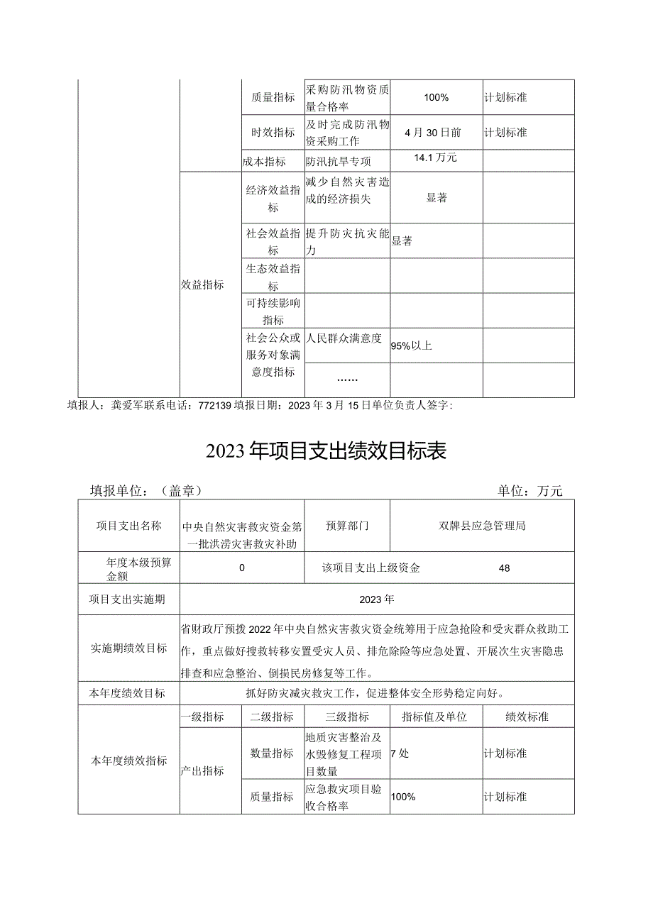 2023年部门整体支出绩效目标表(1).docx_第3页