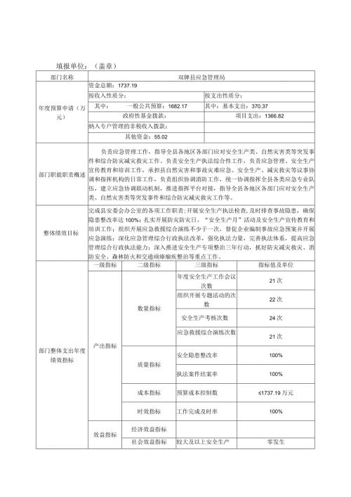 2023年部门整体支出绩效目标表(1).docx