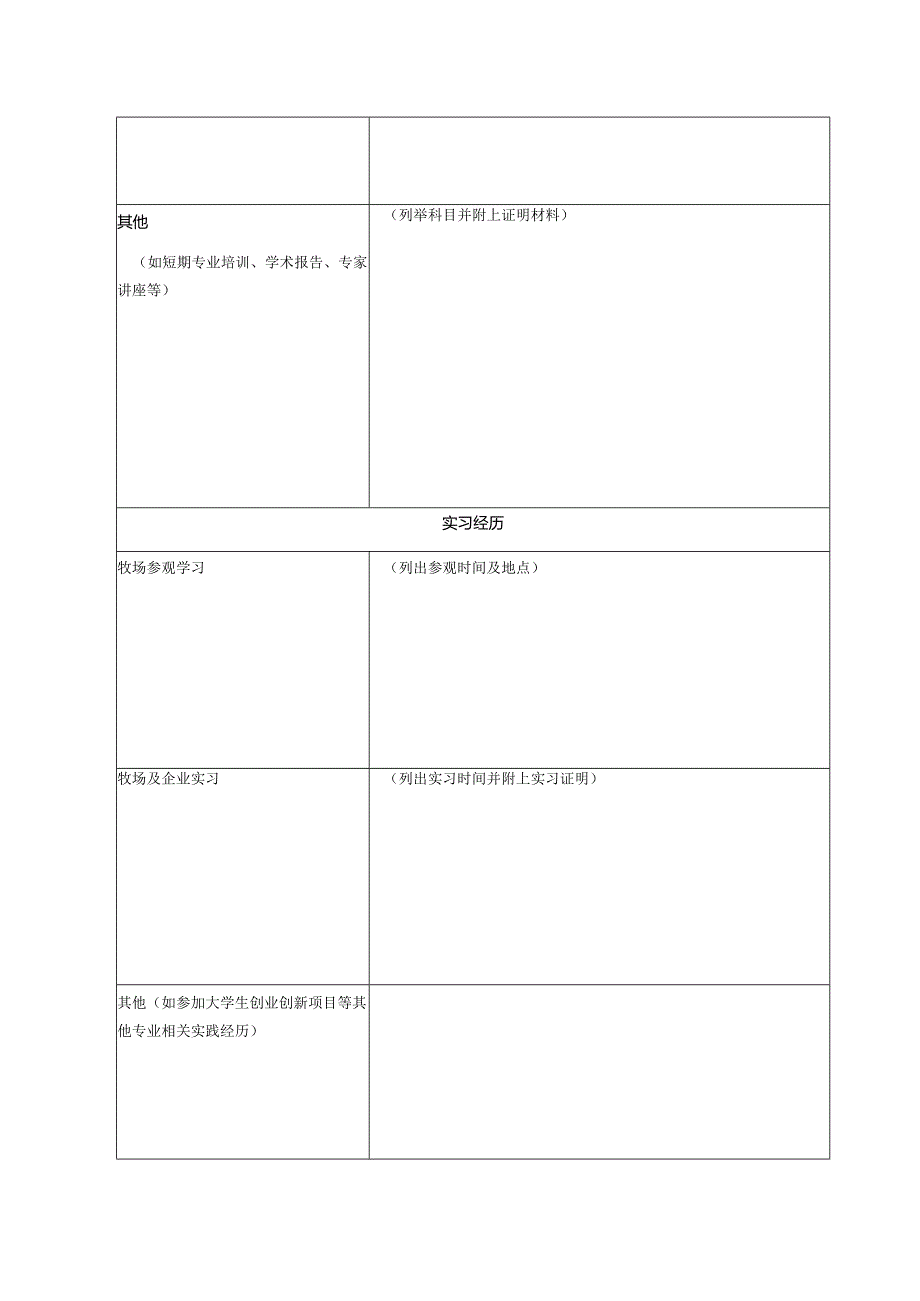 奥特奇牛精英爱尔兰启迪之旅申请表.docx_第2页