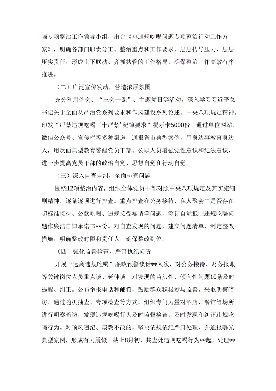 十篇关于开展违规吃喝专项整治工作情况报告总结汇报.docx_第2页