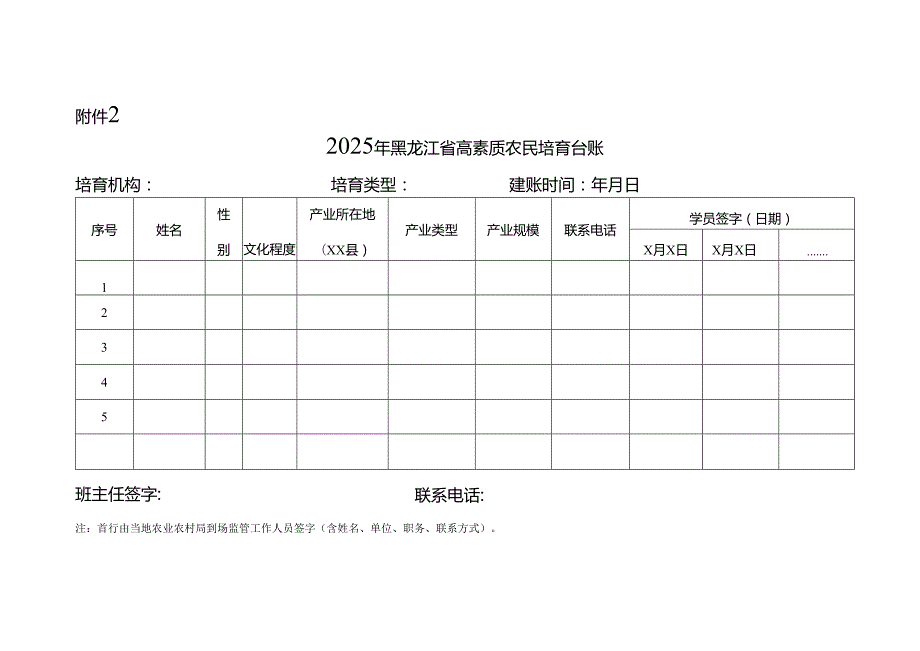 2025年黑龙江省高素质农民培育教学模块表、台账.docx_第2页