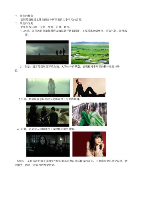 微电影讲义教案1微电影的景别类型.docx