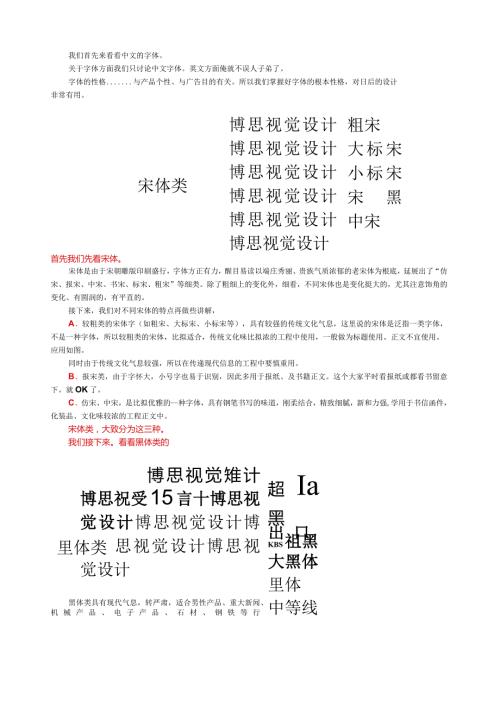 字体的艺术理论.docx