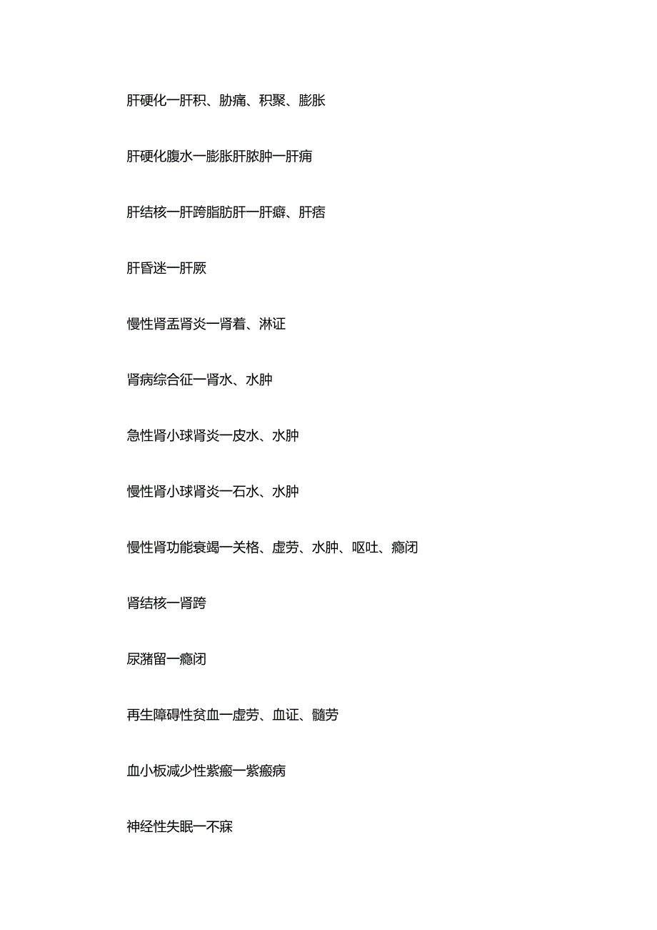 中西医病名对照表.docx_第3页