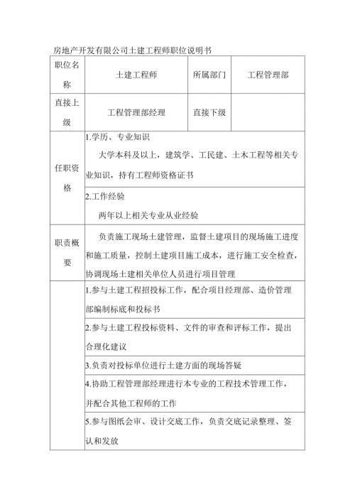 房地产开发有限公司土建工程师职位说明书.docx