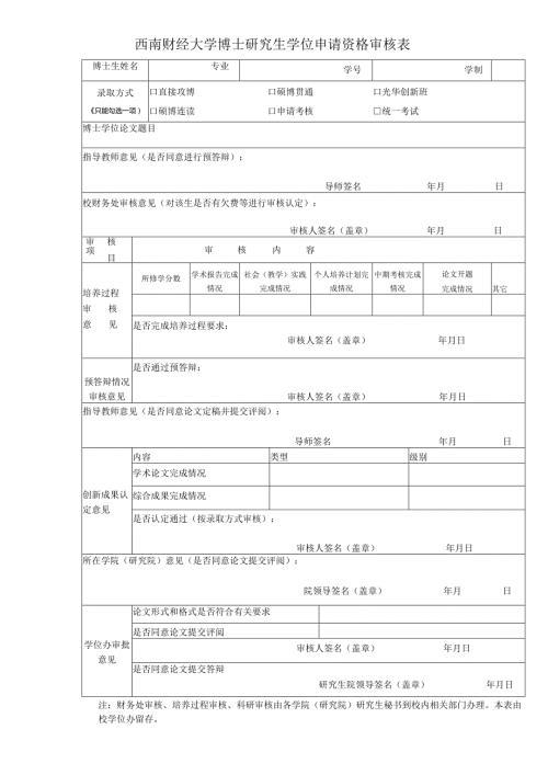 西南财经大学博士研究生学位申请资格审核表.docx