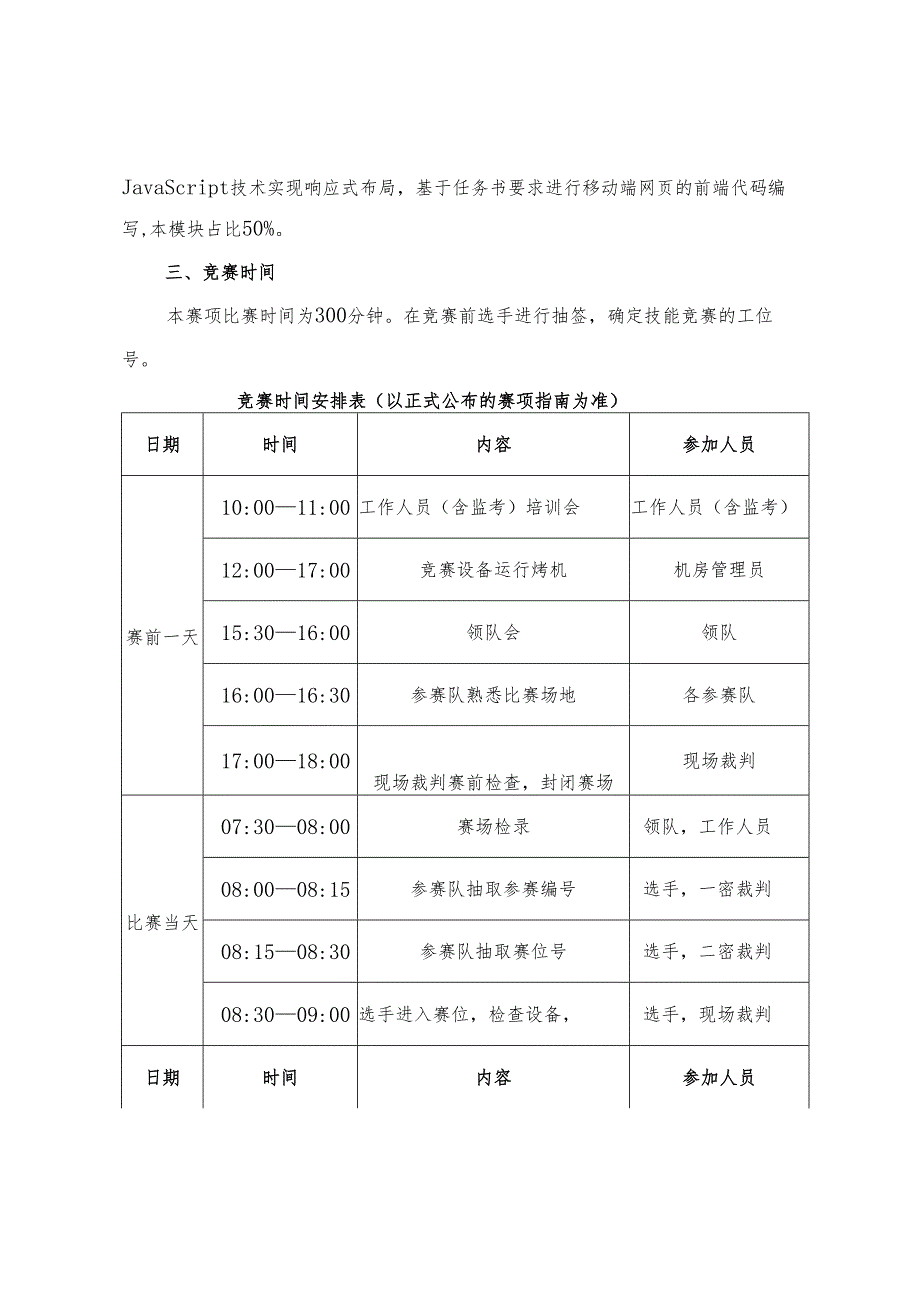 2025年海南省中等职业学校学生职业技能竞赛 移动应用与开发 赛项规程）.docx_第2页