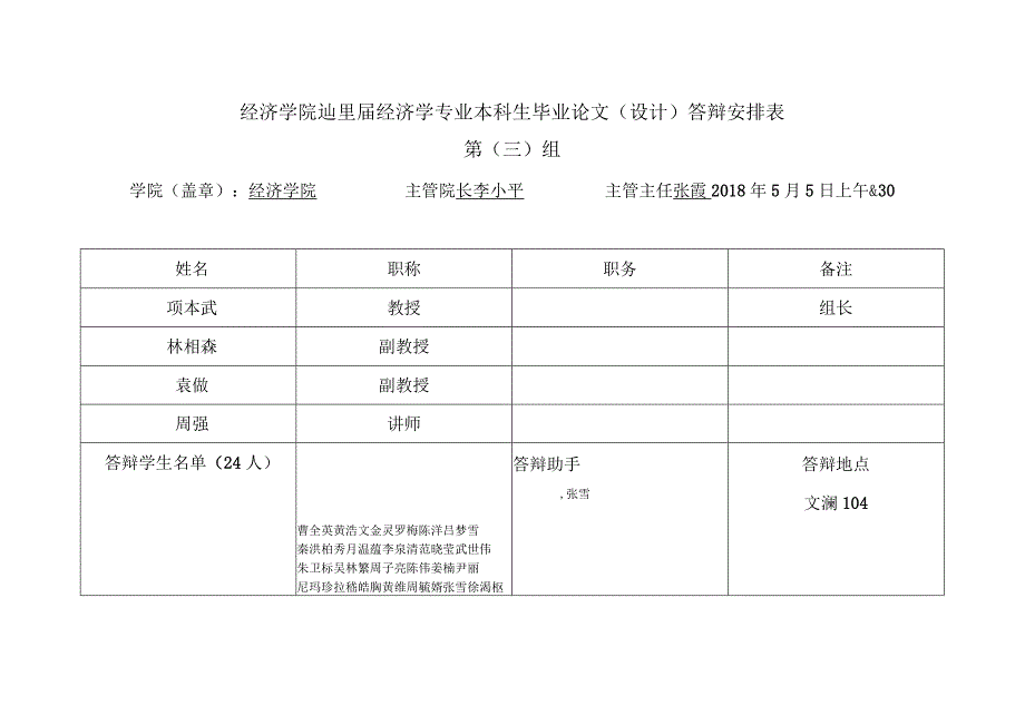经济学院经济学专业本科生毕业论文设计答辩安排表第一组.docx_第3页