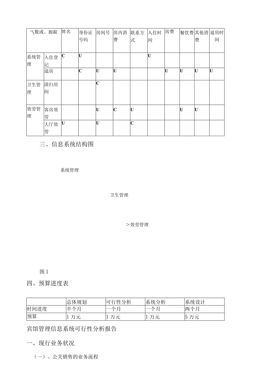宾馆管理信息系统分析与设计.docx_第3页