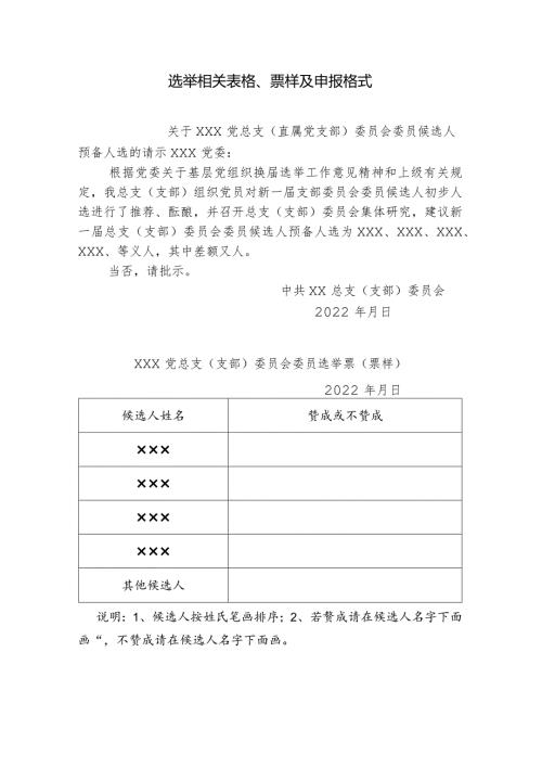 选举相关表格、票样及申报格式.docx