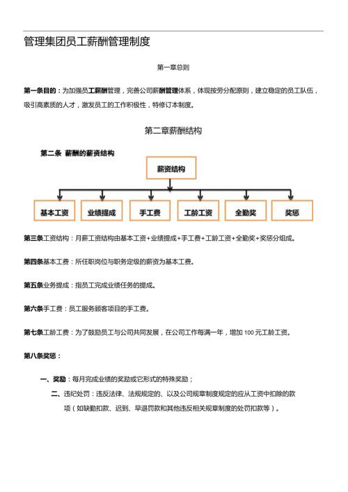 管理集团员工薪酬管理制度.docx