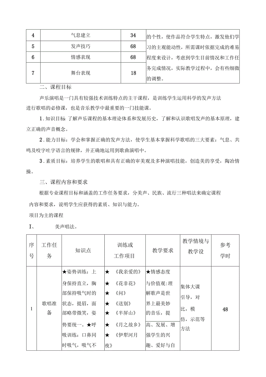 《声乐演唱》课程标准.docx_第2页