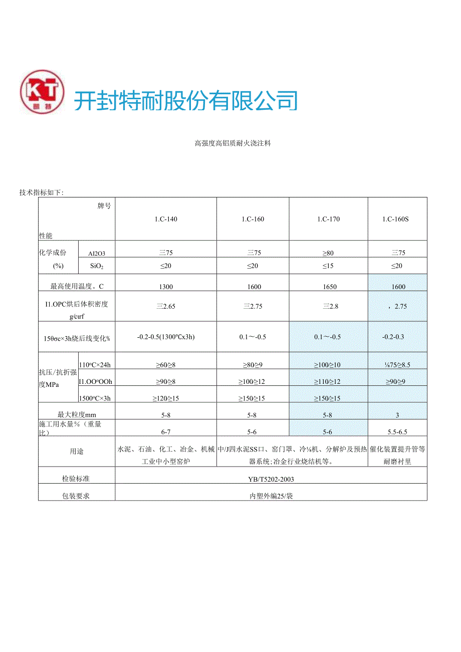 高强度刚玉质耐火浇注料.docx_第2页