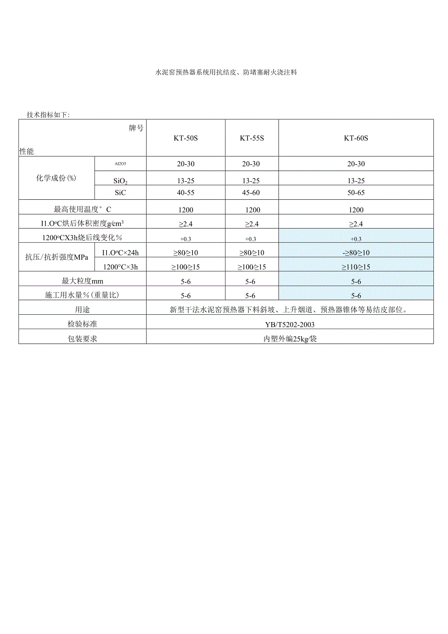 高强度刚玉质耐火浇注料.docx_第3页