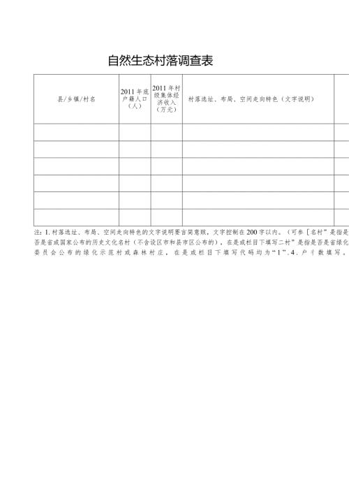 自然生态村落调查表.docx