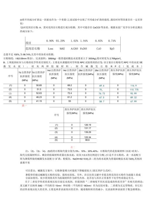 将不同成分矿渣这一因素也作为一个变量.docx