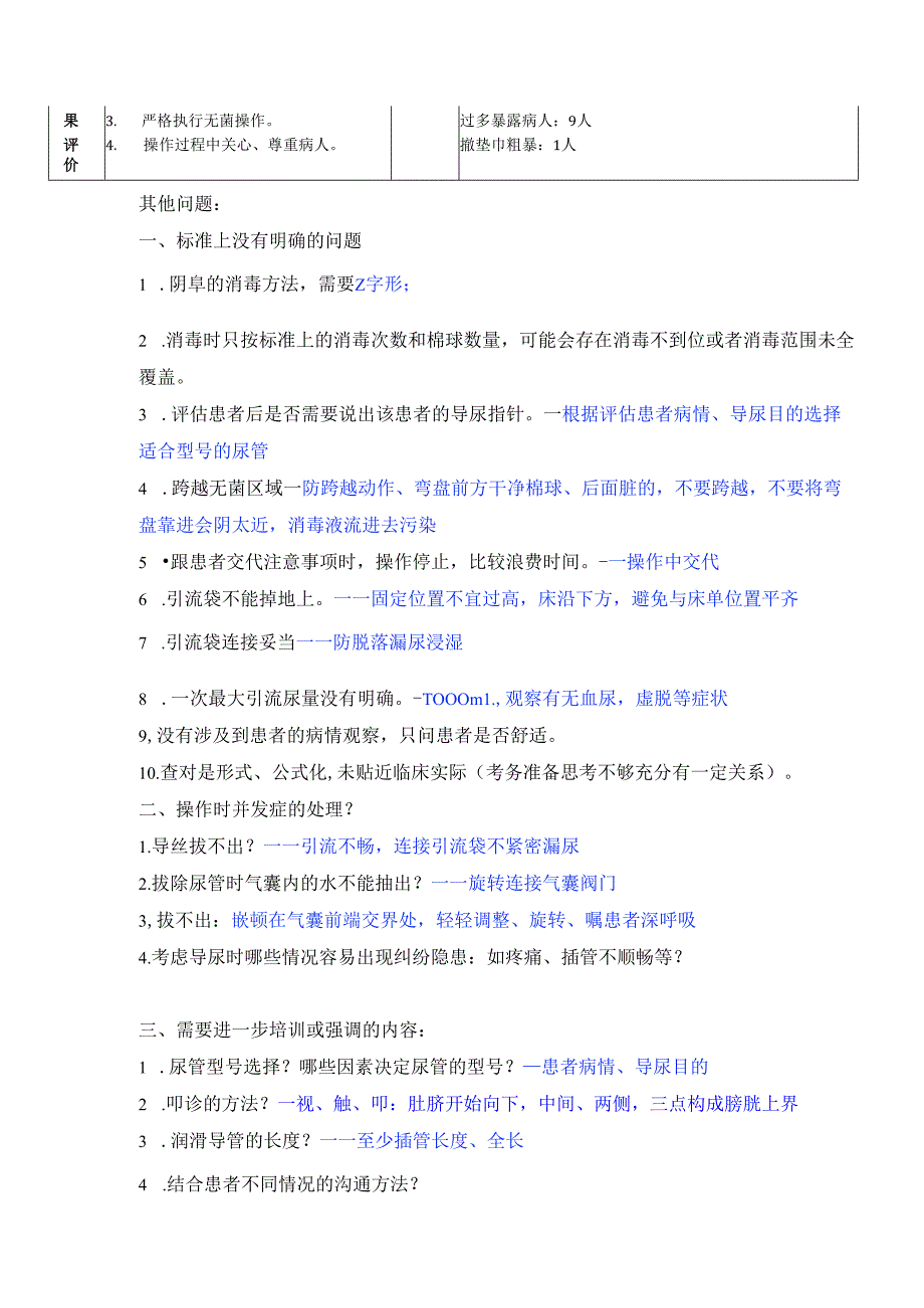 导尿问题总结.docx_第3页