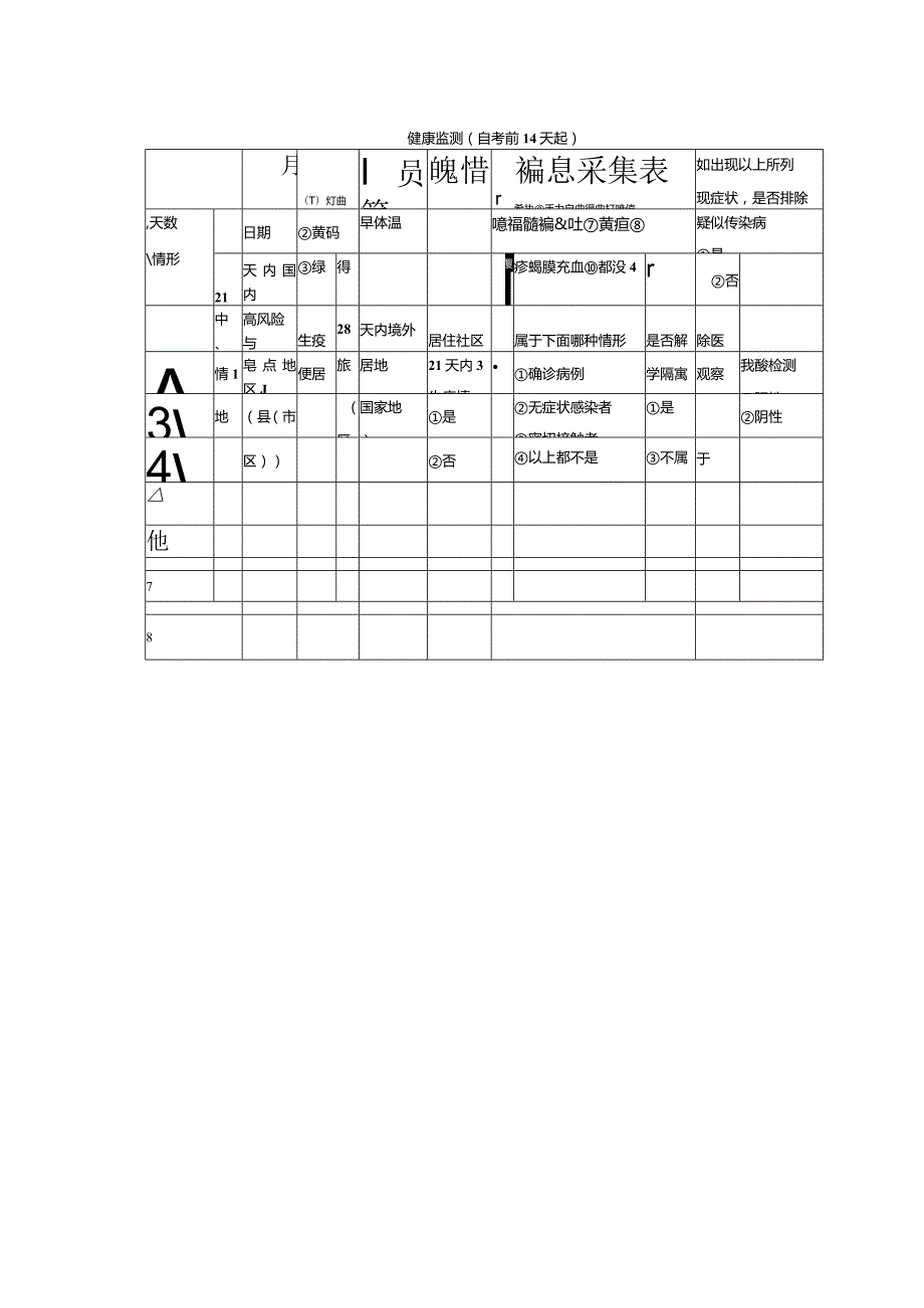 考试人员健康管理信息采集表(1).docx_第1页