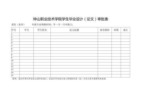 钟山职业技术学院学生毕业设计论文审批表.docx