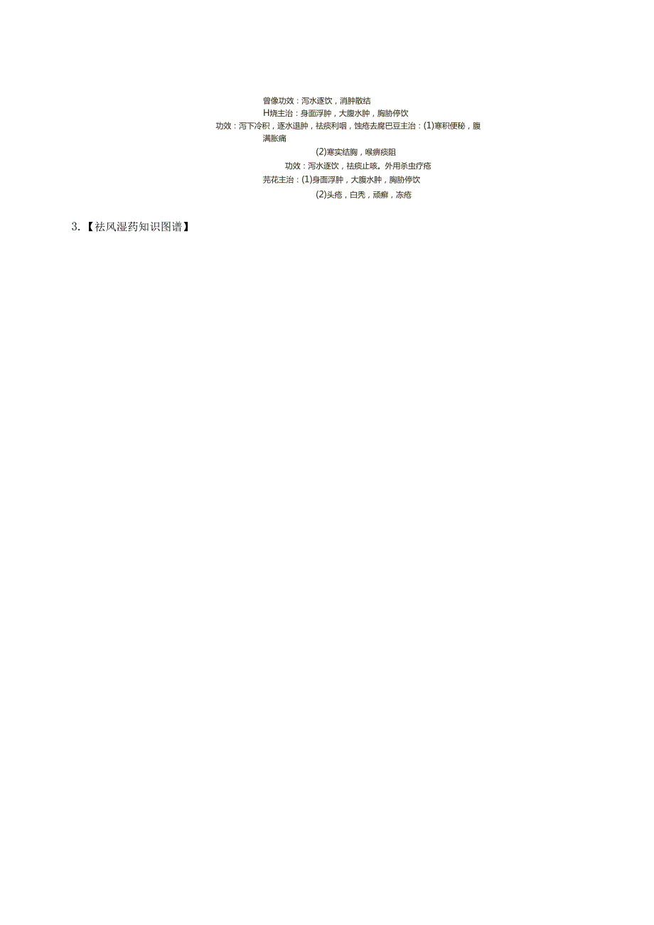 思维导图执业药师中药学专业知识二.docx_第2页