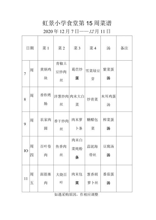 虹景小学食堂第15周菜谱.docx