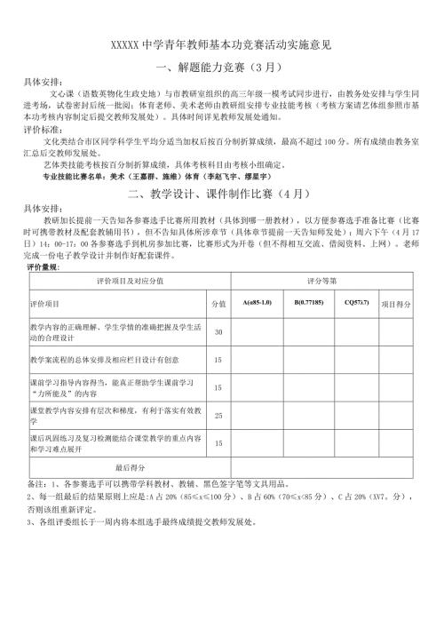 中学青年教师基本功竞赛活动实施意见.docx