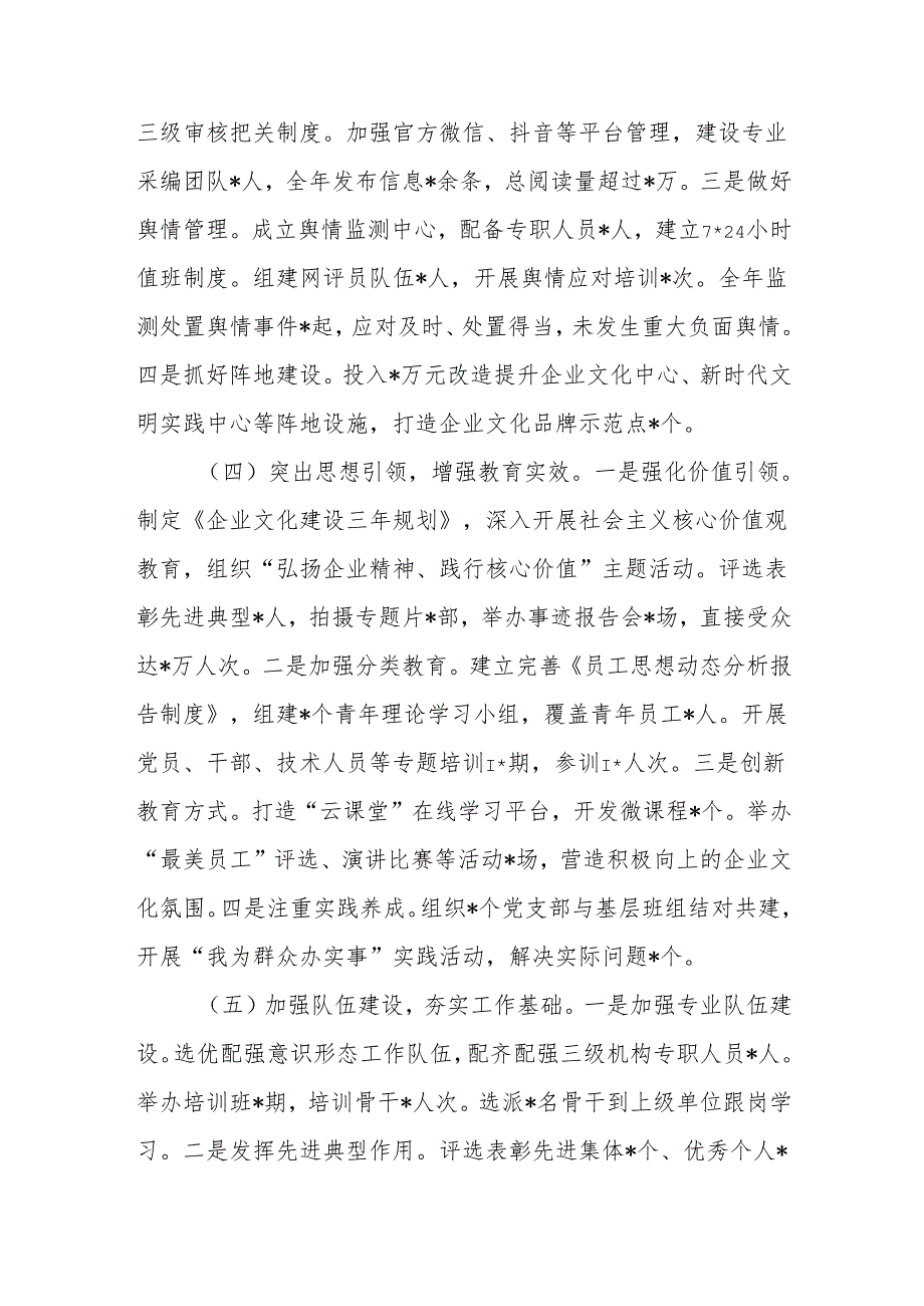 2024年国企公司意识形态工作总结.docx_第3页