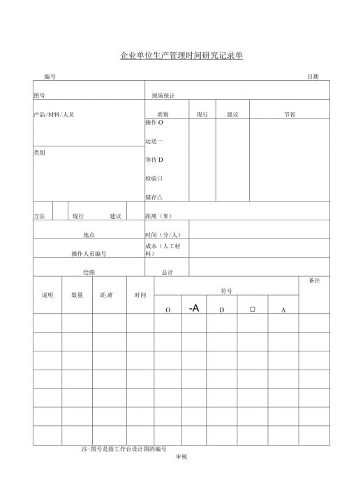 企业单位生产管理时间研究记录单.docx