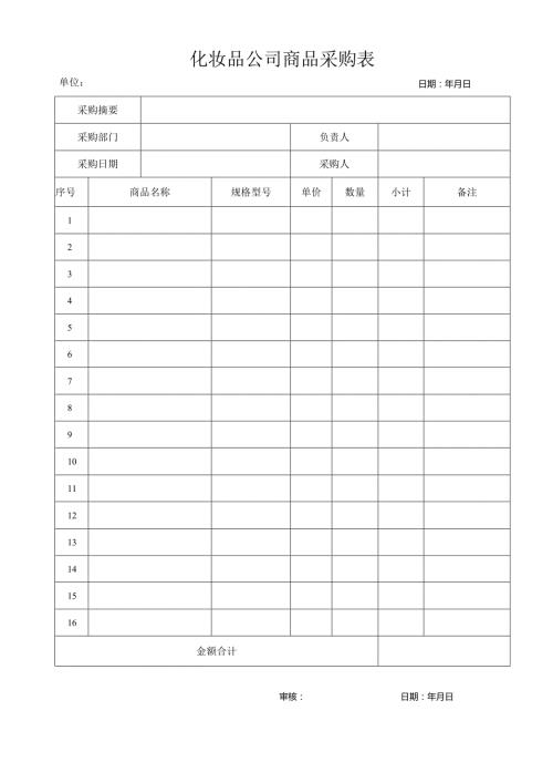 化妆品公司商品采购表.docx