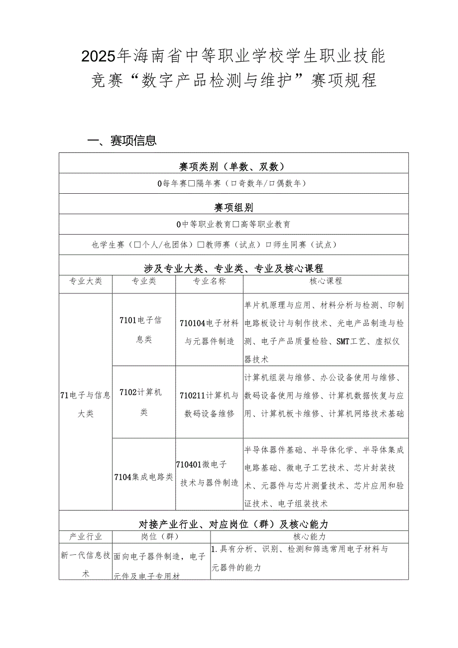 2025年海南省中等职业学校学生职业技能竞赛 数字产品检测与维护赛程）.docx_第1页