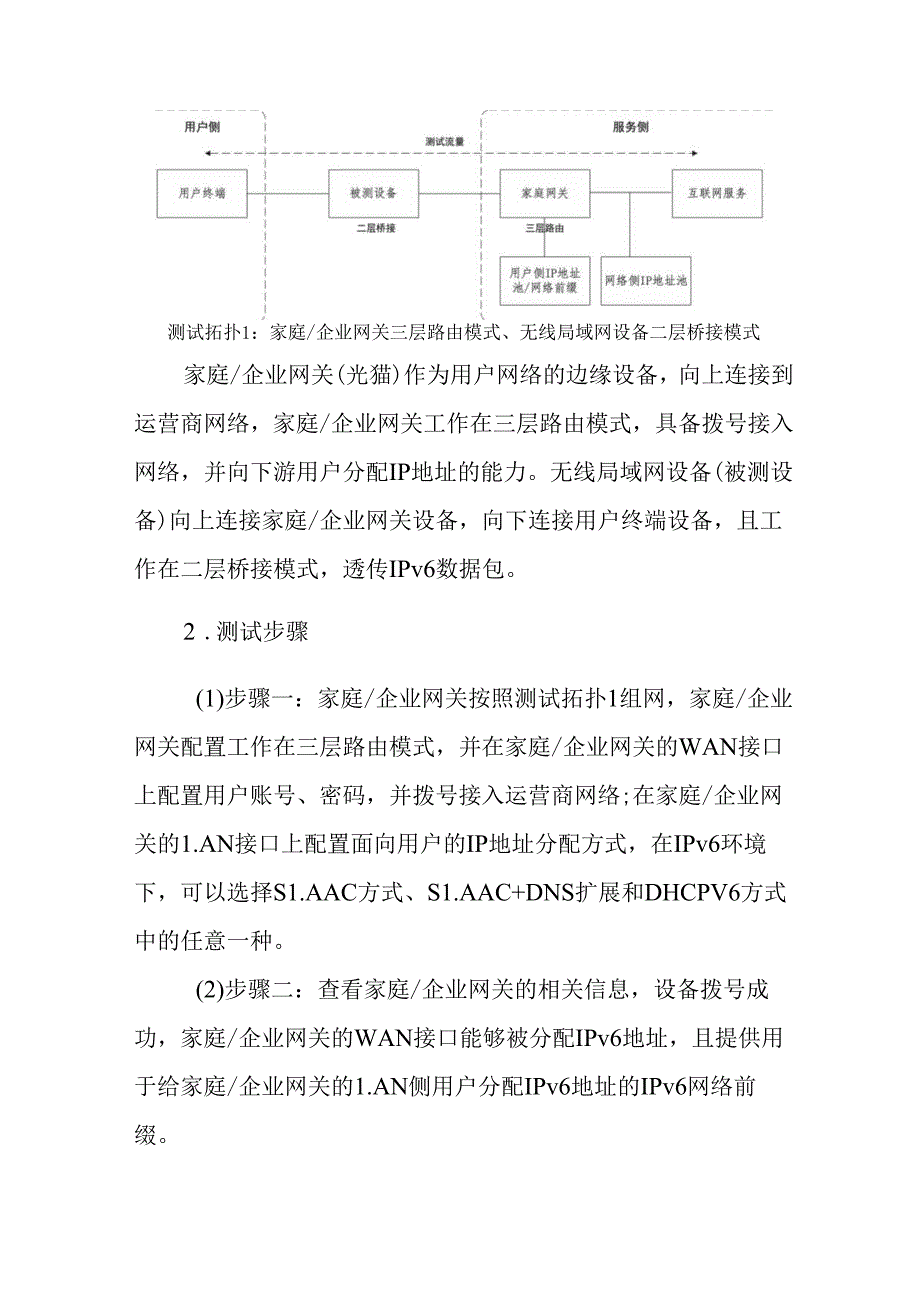 无线局域网设备支持 IPv6 协议能力技术要求和测试方法.docx_第2页