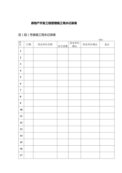 房地产开发工程管理施工用水记录表.docx