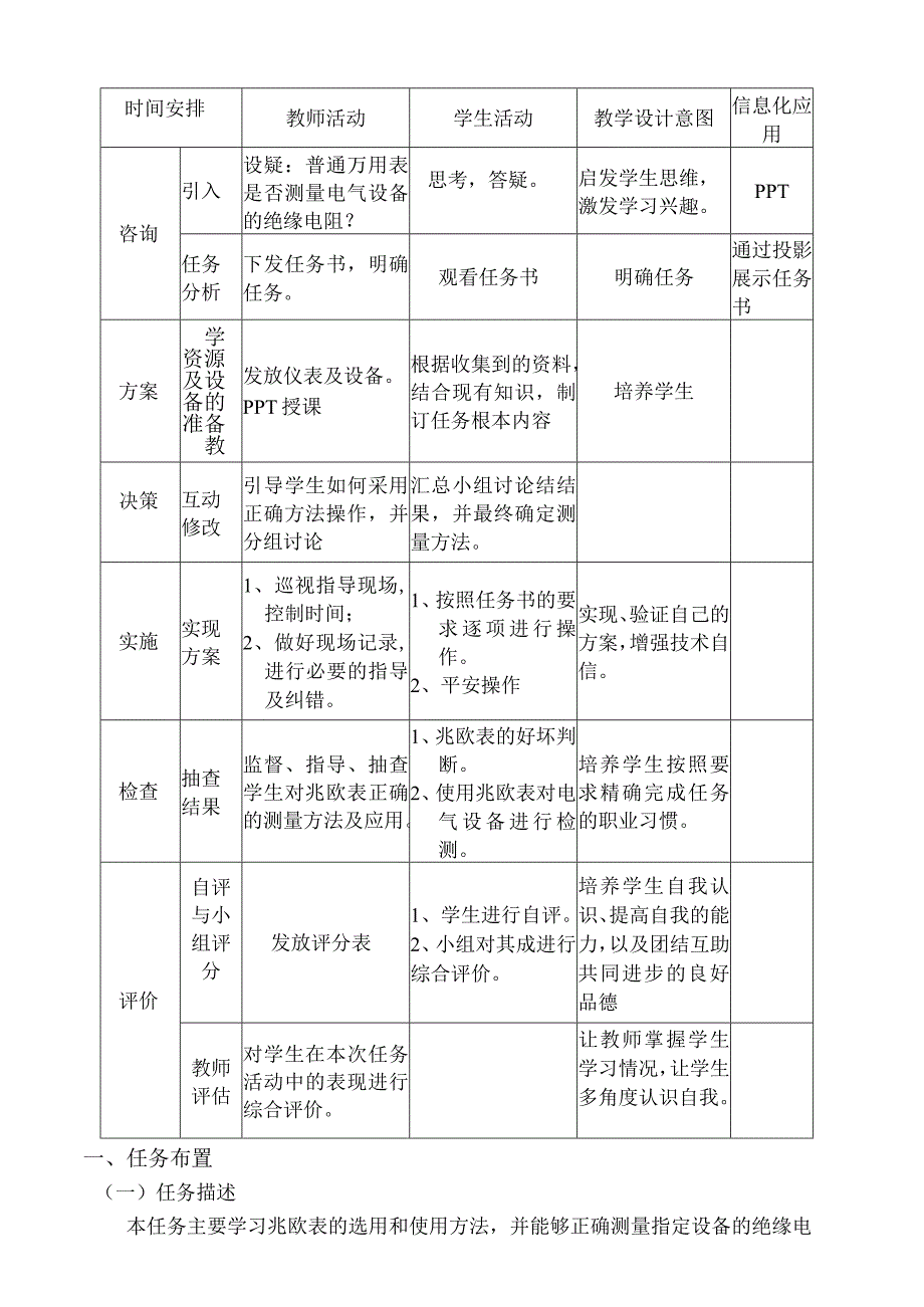 教学设计兆欧表的使用.docx_第2页