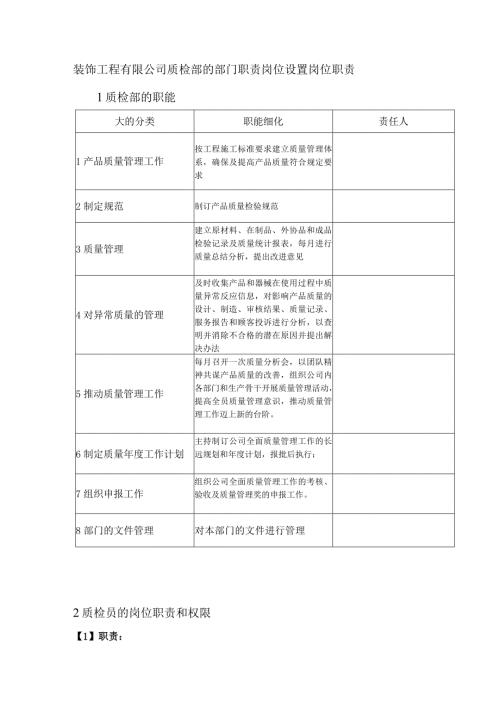 装饰工程有限公司质检部的部门职责岗位设置岗位职责.docx