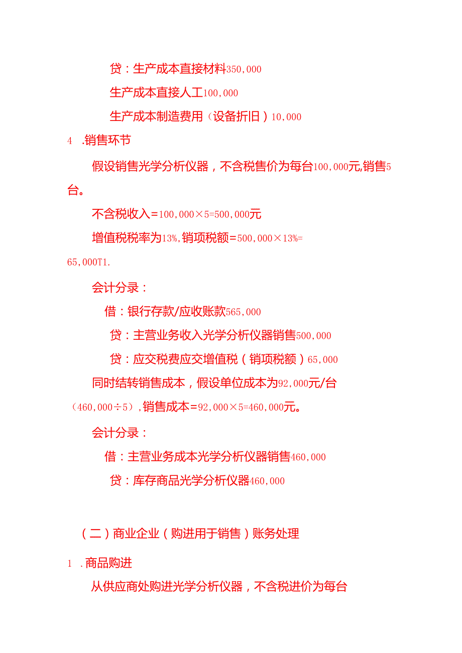 光学分析仪器账务处理实例－记账实操.docx_第3页
