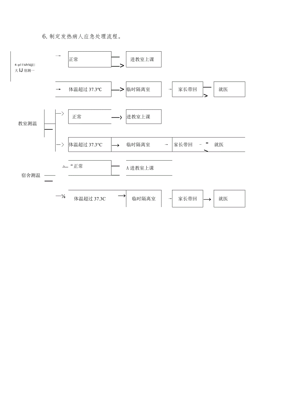 疫情防控应急预案.docx_第2页