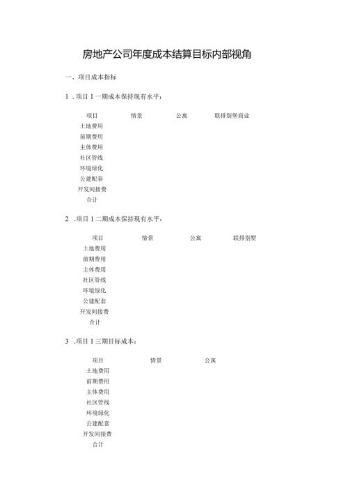 房地产公司成本结算目标内部视角.docx