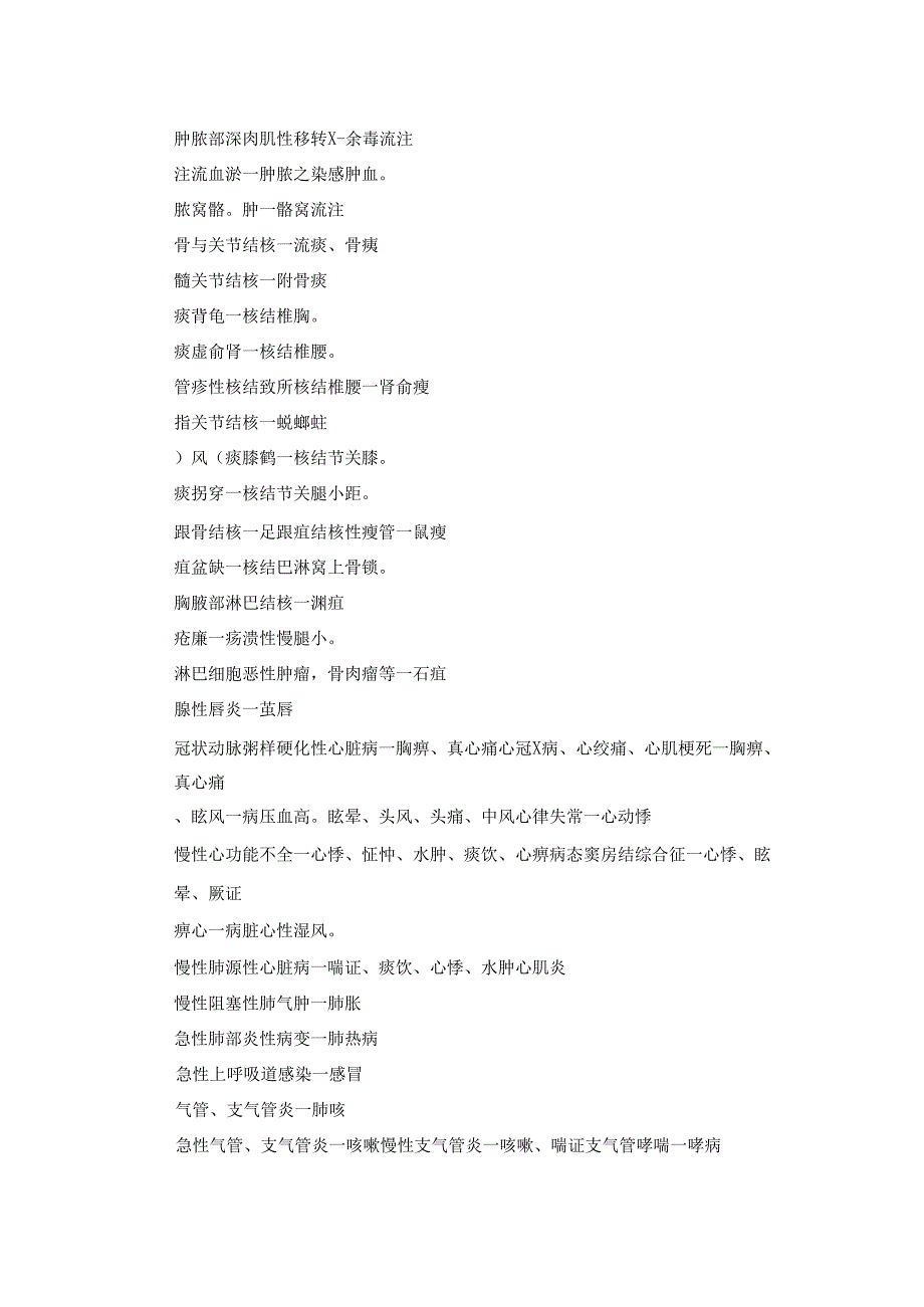 中西医病名对照表 52K.docx_第3页