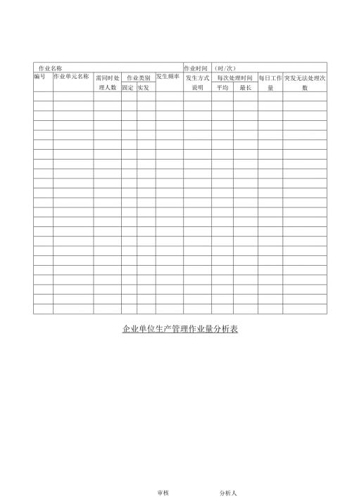 企业单位生产管理作业量分析表.docx