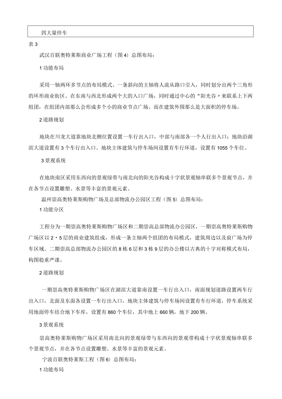 奥特莱斯商业建筑设计总结.docx_第3页